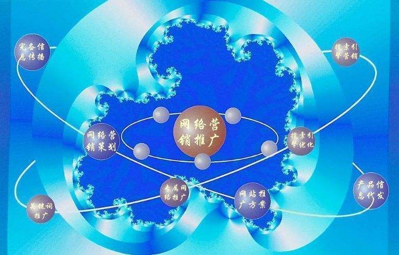 库尔勒新媒体运营企业需要掌握的网络推广技巧有哪些